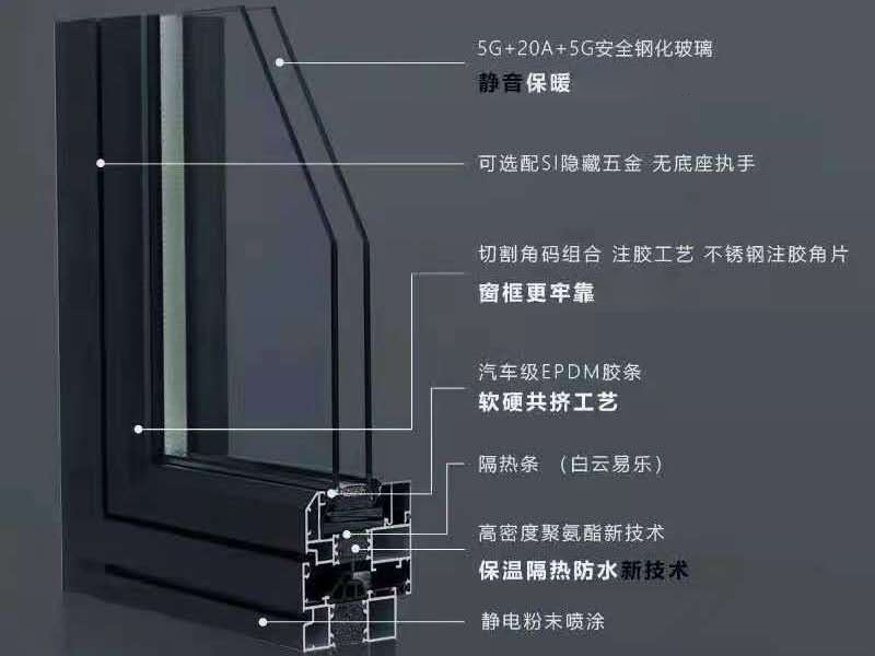 HY-125金刚网一体窗